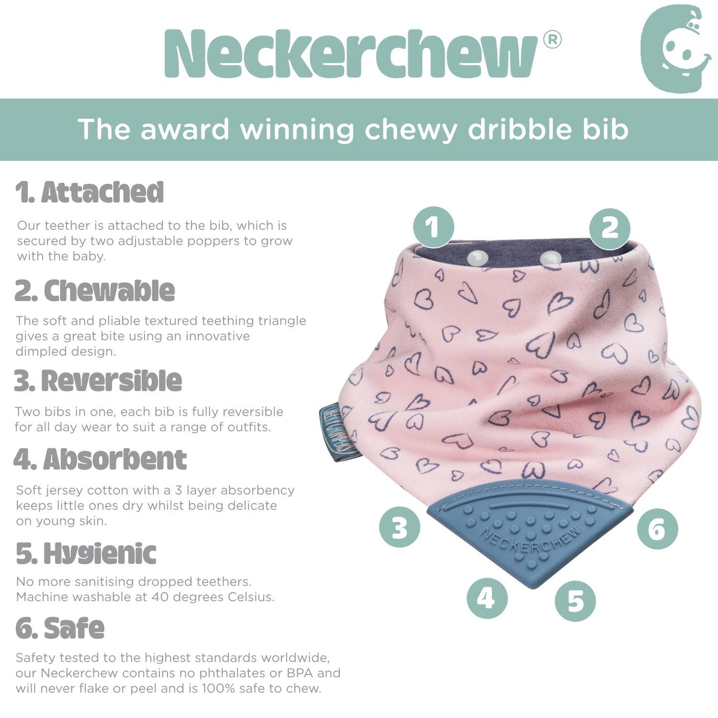 Neckerchew Teething Dribble Bib - Made with Love